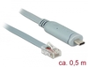 Scheda Tecnica: Delock ADApter USB 2.0 Type-c Male - > 1 X Serial Rs-232 RJ45 Male 0.5 M Grey