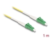 Scheda Tecnica: Delock Cable Optical Fibre Lc - -apc To Lc-apc Simplex Singlemode Os2 1 M