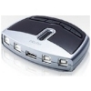 Scheda Tecnica: ATEN 4 Port USB 2.0 foripheral Switch - 
