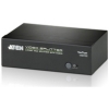 Scheda Tecnica: ATEN 2-port VGA Splitter With Audio e Rs-232 - 