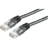 Scheda Tecnica: ITBSolution LAN Cable Cat.6 UTP - Black 0.5m
