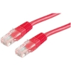 Scheda Tecnica: ITBSolution LAN Cable Cat.6 UTP - Red 1m
