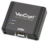 Scheda Tecnica: ATEN Convertitore Da VGA Dvi Vc160a - 