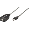 Scheda Tecnica: Manhattan Ripetitore Di Segnale USB 2.0 lta Velocitaa - 