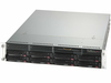 Scheda Tecnica: SuperMicro AS-2015A-TR Socket AM5, AMD, 4 DDR5-5200MT/s - 2U, RTX A2000, AMD B650, 1 VGA, BIOS, 16.78 kg