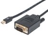 Scheda Tecnica: Manhattan Cavo Da Mini Dp 1.2a (Thunderbolt) VGA - 