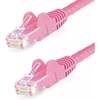 Scheda Tecnica: Goobay LAN Cable Cca Cat. 5e - Rosa UTP 2m